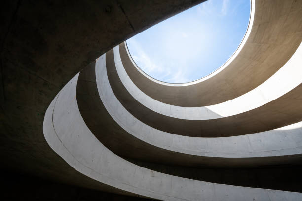 Reliable NC Concrete contractor Solutions